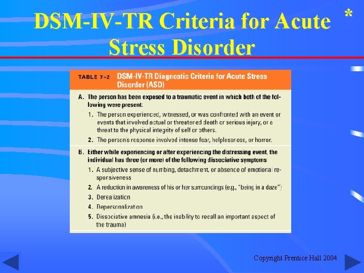 DSM-IV-TR Criteria for Acute * Stress Disorder Copyright Prentice Hall 2004 