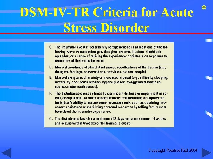 DSM-IV-TR Criteria for Acute * Stress Disorder Copyright Prentice Hall 2004 