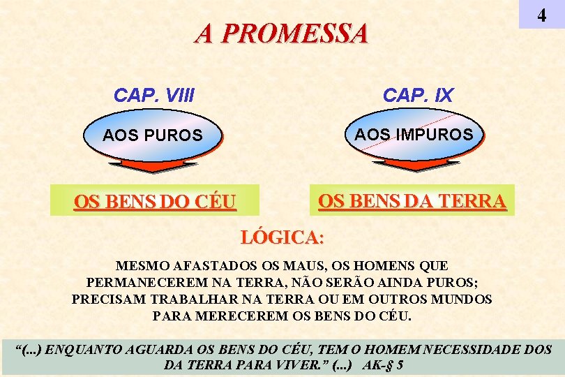 4 A PROMESSA CAP. VIII CAP. IX AOS PUROS AOS IMPUROS OS BENS DO