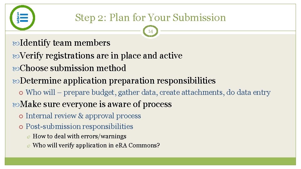 Step 2: Plan for Your Submission 14 Identify team members Verify registrations are in