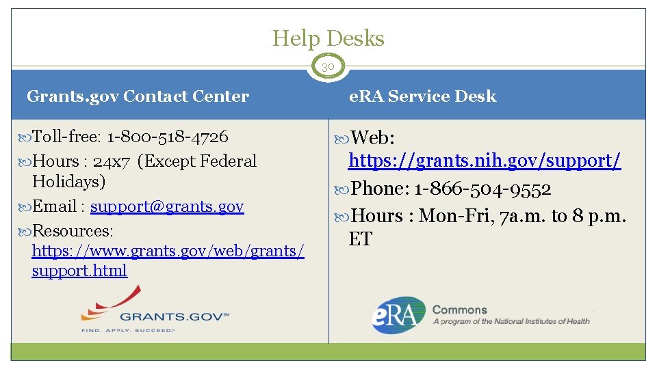 Help Desks 30 Grants. gov Contact Center e. RA Service Desk Toll-free: 1 -800