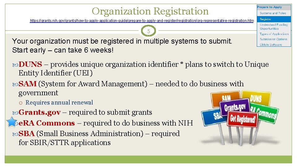Organization Registration https: //grants. nih. gov/grants/how-to-apply-application-guide/prepare-to-apply-and-register/registration/org-representative-registration. htm 5 Your organization must be registered in