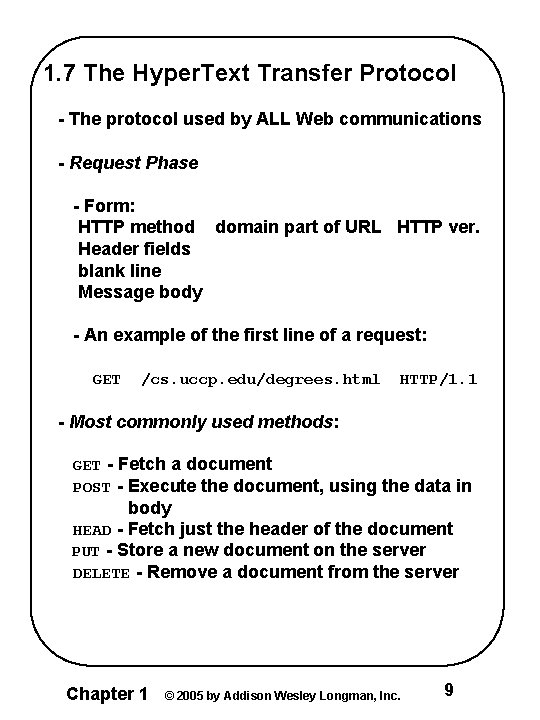1. 7 The Hyper. Text Transfer Protocol - The protocol used by ALL Web