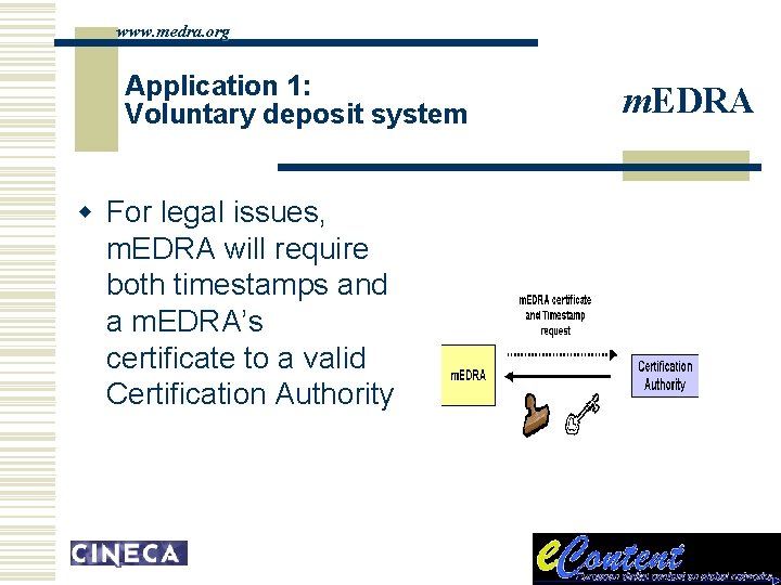 www. medra. org Application 1: Voluntary deposit system w For legal issues, m. EDRA