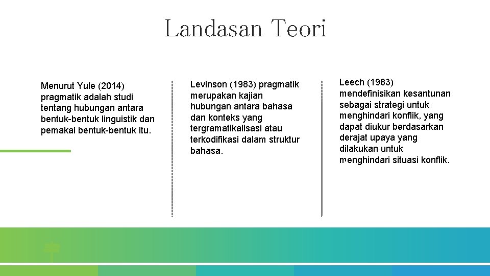 Landasan Teori Menurut Yule (2014) pragmatik adalah studi tentang hubungan antara bentuk-bentuk linguistik dan