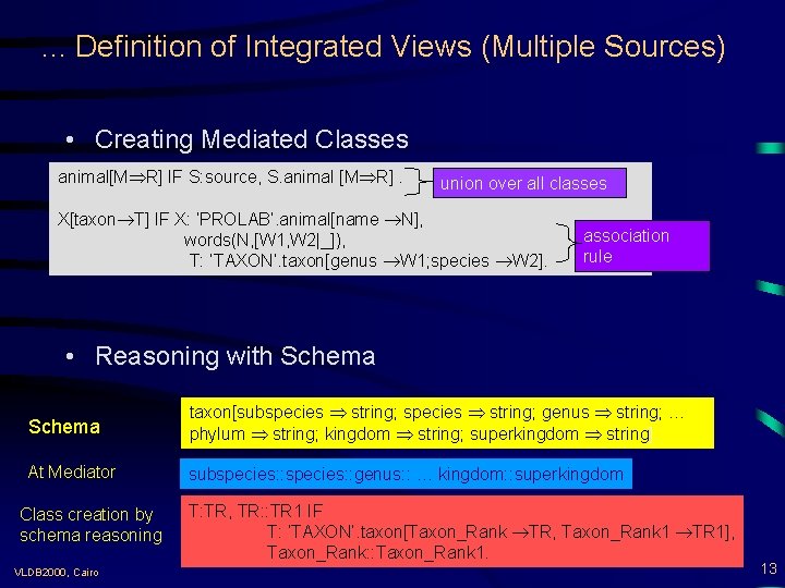 . . . Definition of Integrated Views (Multiple Sources) • Creating Mediated Classes animal[M