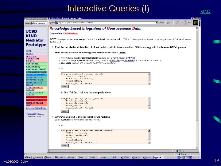 Interactive Queries (I) VLDB 2000, Cairo KIND 19 