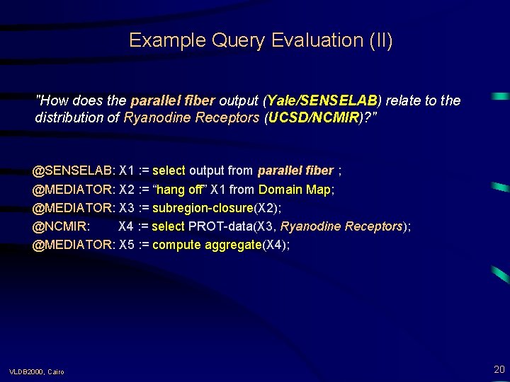 Example Query Evaluation (II) "How does the parallel fiber output (Yale/SENSELAB) relate to the