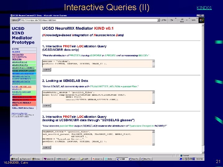 Interactive Queries (II) VLDB 2000, Cairo KIND 01 21 