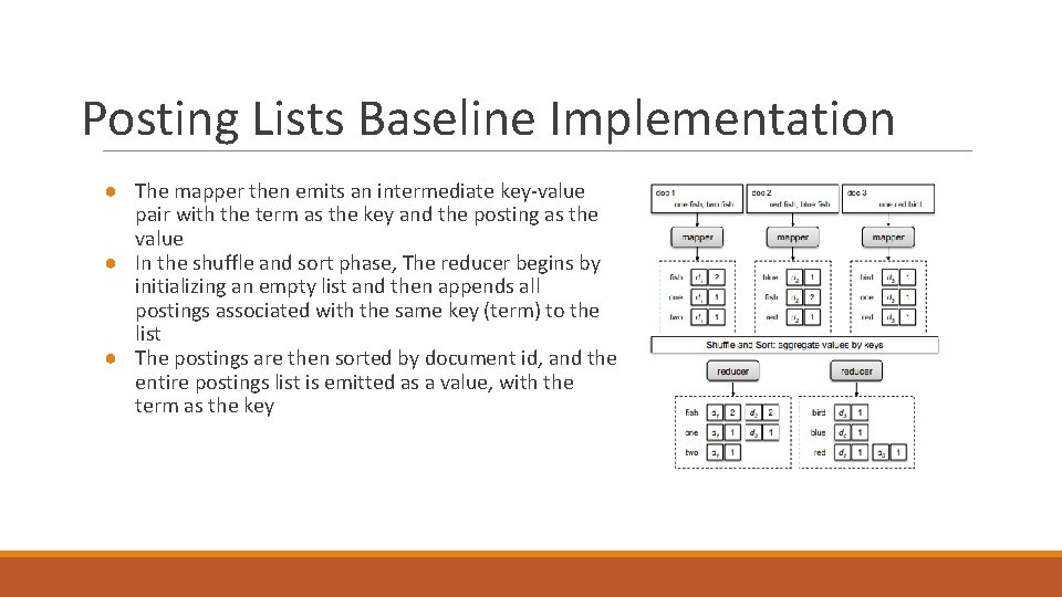 Posting Lists Baseline Implementation ● The mapper then emits an intermediate key-value pair with Posting Lists Baseline Implementation ● The mapper then emits an intermediate key-value pair with