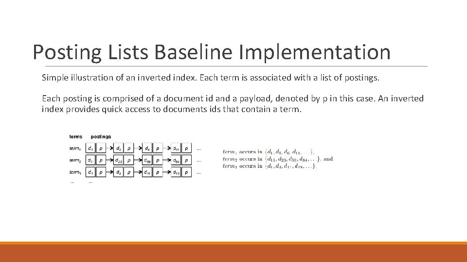 Posting Lists Baseline Implementation Simple illustration of an inverted index. Each term is associated Posting Lists Baseline Implementation Simple illustration of an inverted index. Each term is associated