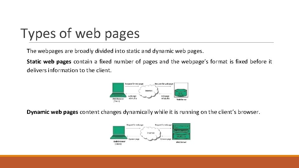 Types of web pages The webpages are broadly divided into static and dynamic web Types of web pages The webpages are broadly divided into static and dynamic web
