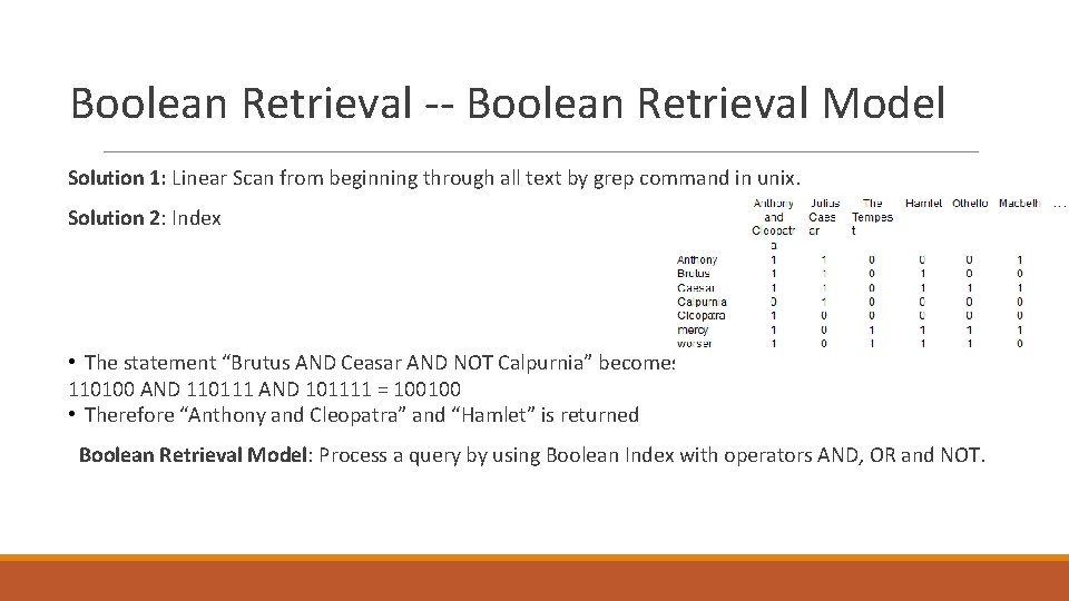 Boolean Retrieval -- Boolean Retrieval Model Solution 1: Linear Scan from beginning through all Boolean Retrieval -- Boolean Retrieval Model Solution 1: Linear Scan from beginning through all