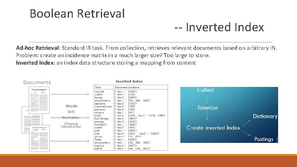 Boolean Retrieval -- Inverted Index Ad-hoc Retrieval: Standard IR task. From collection, retrieves relevant Boolean Retrieval -- Inverted Index Ad-hoc Retrieval: Standard IR task. From collection, retrieves relevant