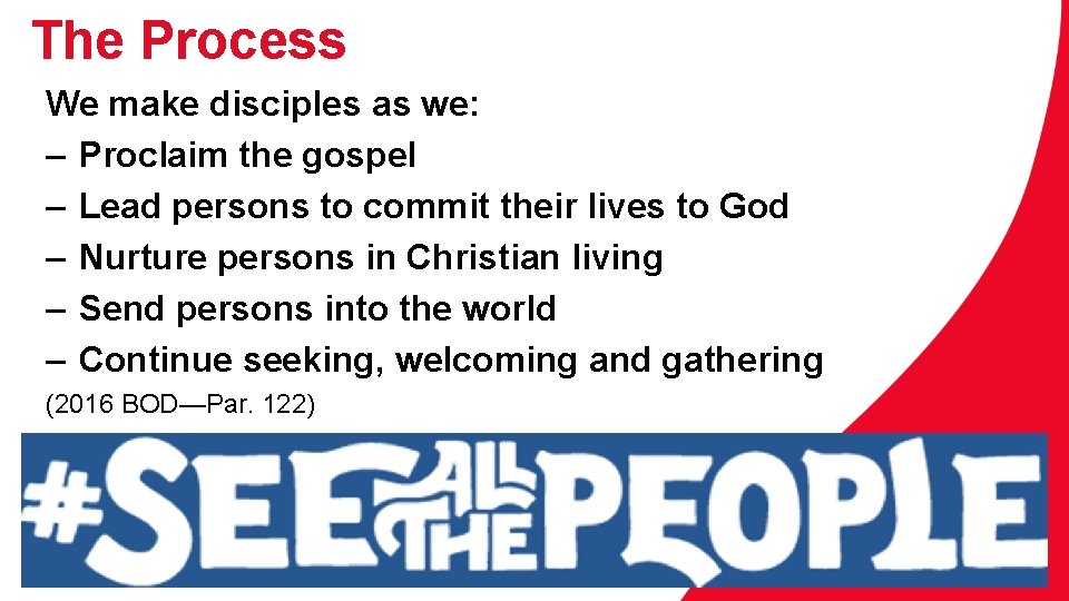 The Process We make disciples as we: – Proclaim the gospel – Lead persons