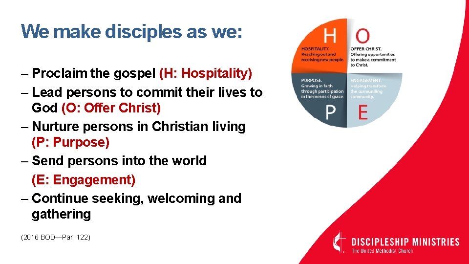 We make disciples as we: – Proclaim the gospel (H: Hospitality) – Lead persons