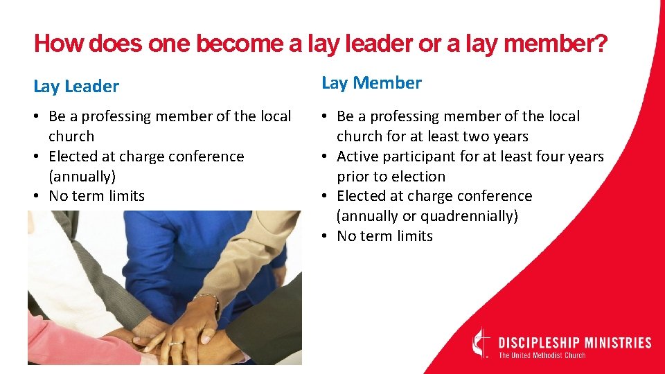 How does one become a lay leader or a lay member? Lay Leader Lay
