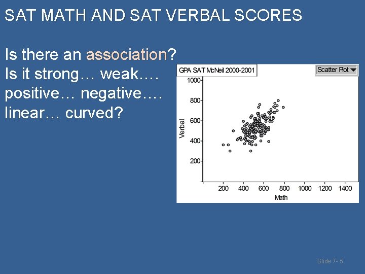 Scatterplots Association and Correlation Chapter 7 DESCRIBING SCATTERPLOTS