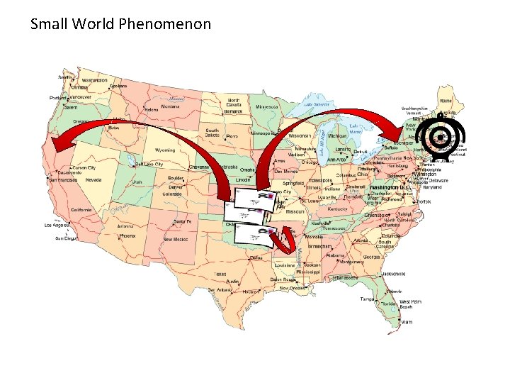 Small World Phenomenon 