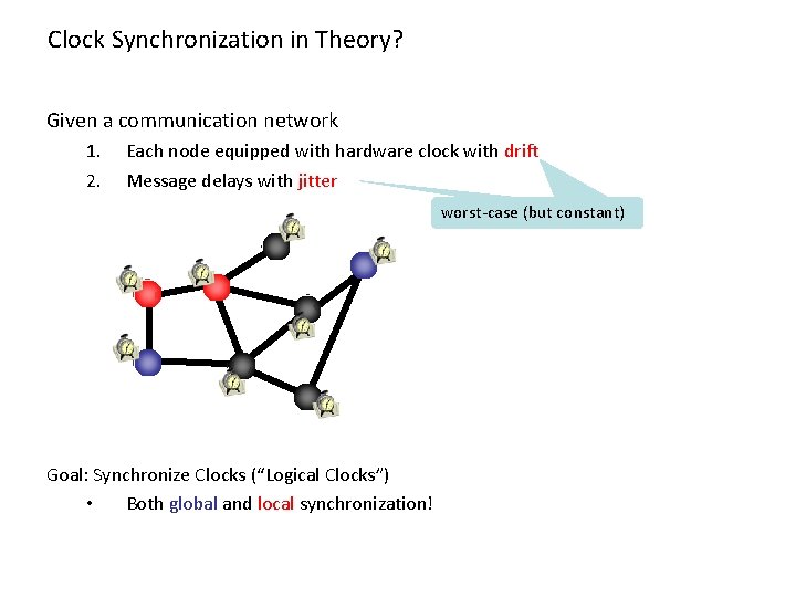 Clock Synchronization in Theory? Given a communication network 1. 2. Each node equipped with