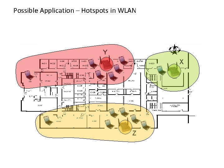 Possible Application – Hotspots in WLAN Y X Z 