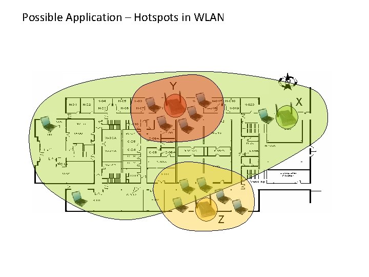Possible Application – Hotspots in WLAN Y X Z 