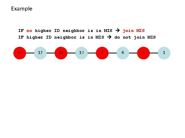 Example IF no higher ID neighbor is in MIS join MIS IF higher ID