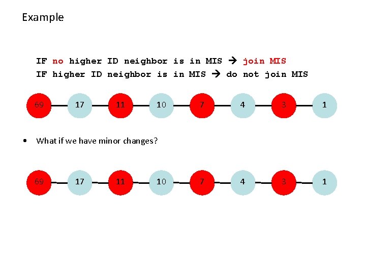 Example IF no higher ID neighbor is in MIS join MIS IF higher ID