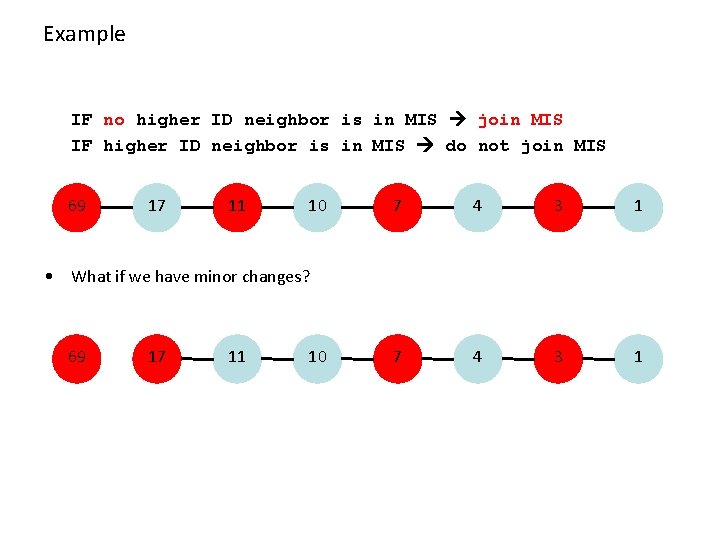 Example IF no higher ID neighbor is in MIS join MIS IF higher ID