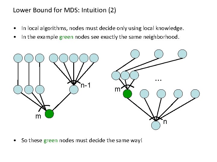 Lower Bound for MDS: Intuition (2) • In local algorithms, nodes must decide only