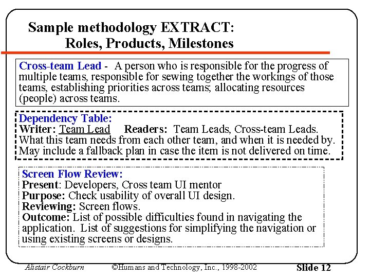 Sample methodology EXTRACT: Roles, Products, Milestones Cross-team Lead - A person who is responsible