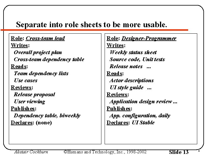 Separate into role sheets to be more usable. Role: Cross-team lead Writes: Overall project