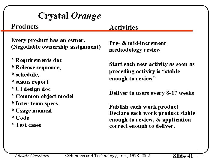 Crystal Orange Products Activities Every product has an owner. (Negotiable ownership assignment) * Requirements