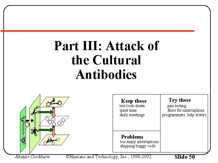 Part III: Attack of the Cultural Antibodies Keep these test lock-down quiet time daily