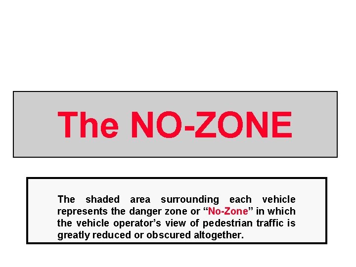The NO-ZONE The shaded area surrounding each vehicle represents the danger zone or “No-Zone”