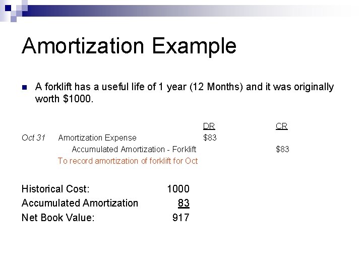 Amortization Example n A forklift has a useful life of 1 year (12 Months)