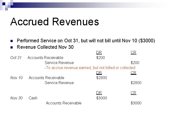 Accrued Revenues n n Performed Service on Oct 31, but will not bill until