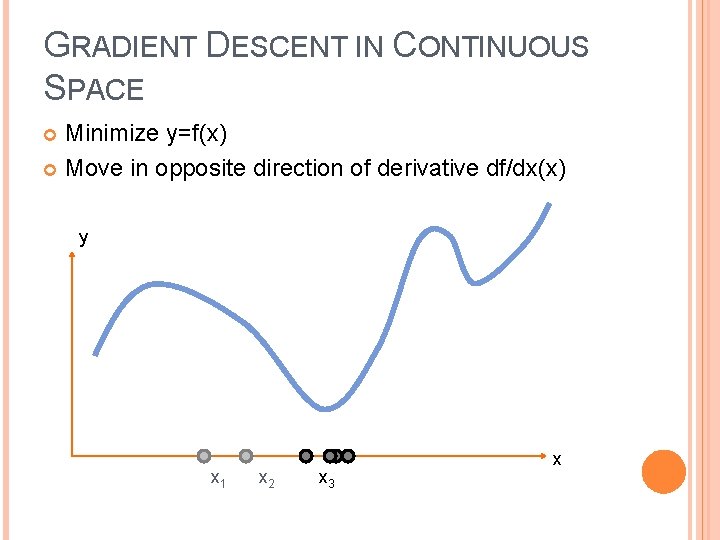 GRADIENT DESCENT IN CONTINUOUS SPACE Minimize y=f(x) Move in opposite direction of derivative df/dx(x)