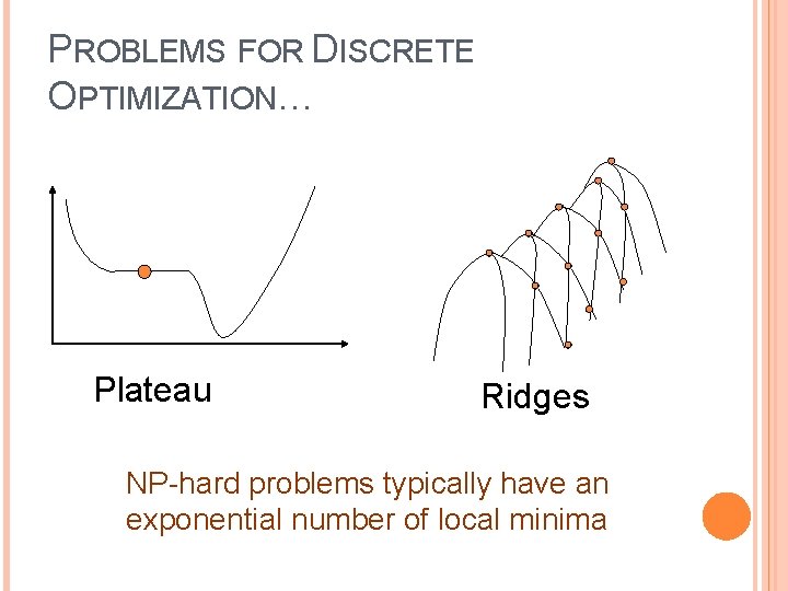 PROBLEMS FOR DISCRETE OPTIMIZATION… Plateau Ridges NP-hard problems typically have an exponential number of