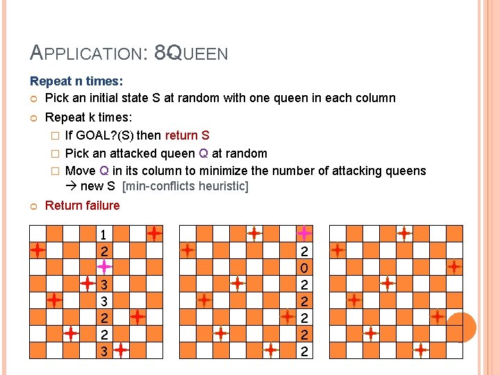 APPLICATION: 8 -QUEEN Repeat n times: Pick an initial state S at random with