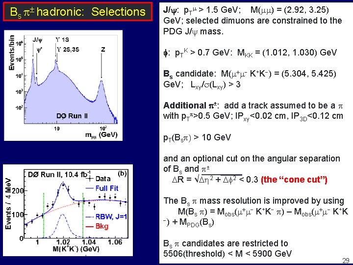 Bs. D 0 p± hadronic: B s p± Selections J/y: p. Tm > 1.