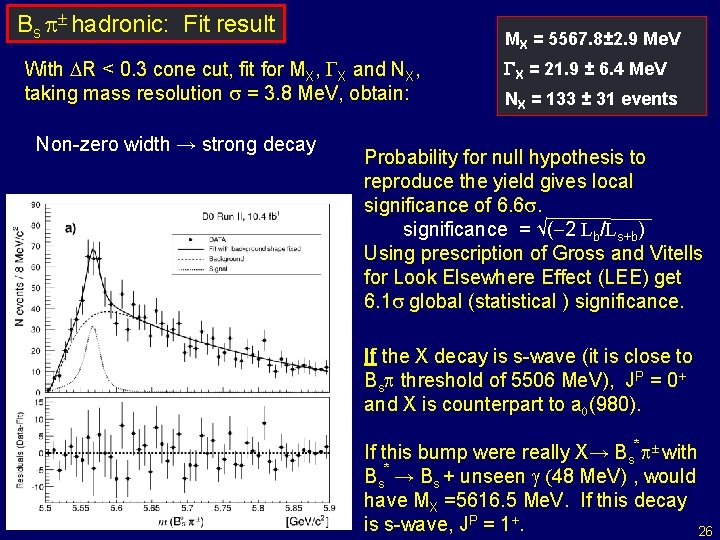 Bs p± hadronic: Fit result MX = 5567. 8± 2. 9 Me. V With