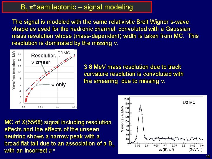 Bs p± semileptonic – signal modeling The signal is modeled with the same relativistic