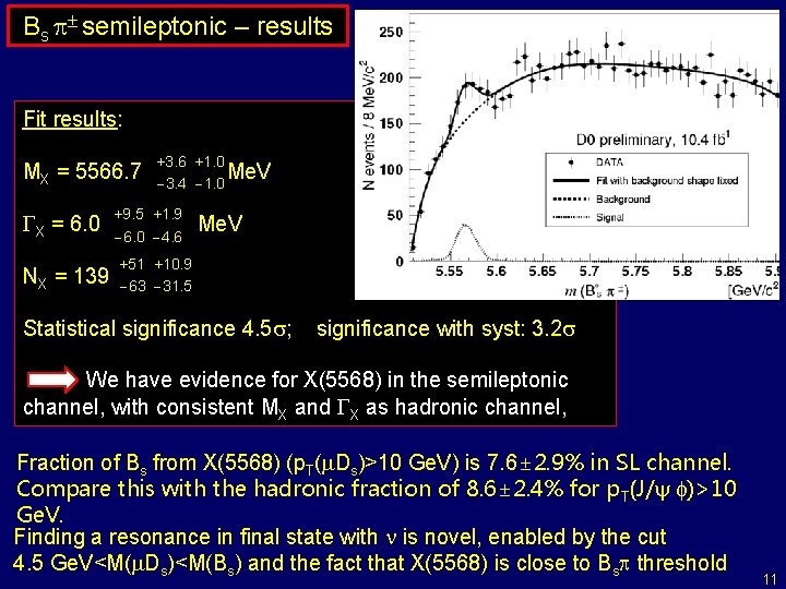 Bs p± semileptonic – results Fit results: MX = 5566. 7 GX = 6.