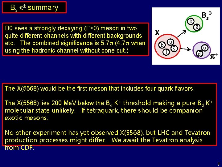 Bs p± summary D 0 sees a strongly decaying (G>0) meson in two quite