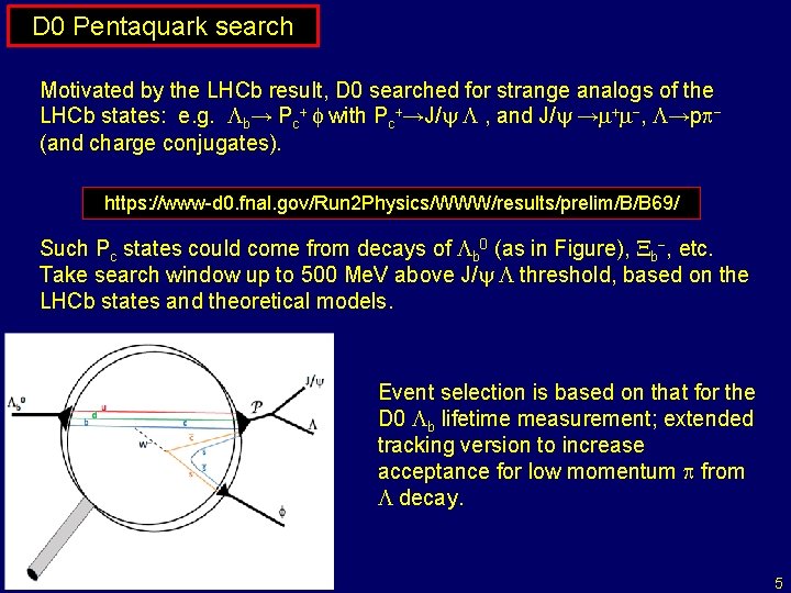 D 0 Pentaquark search Motivated by the LHCb result, D 0 searched for strange