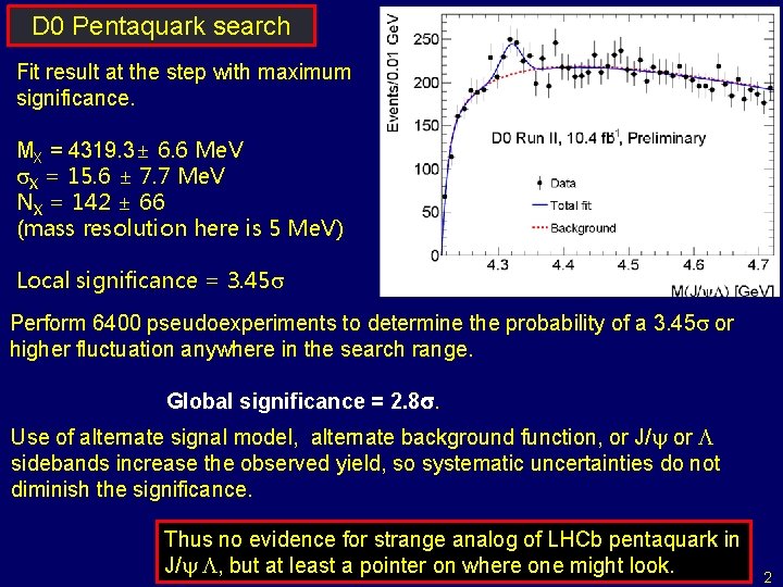 D 0 Pentaquark search Fit result at the step with maximum significance. MX =