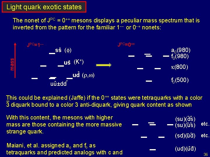 Light quark exotic states The nonet of JPC = 0++ mesons displays a peculiar