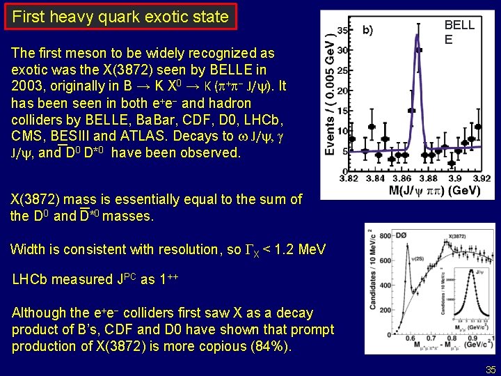 First heavy quark exotic state The first meson to be widely recognized as exotic