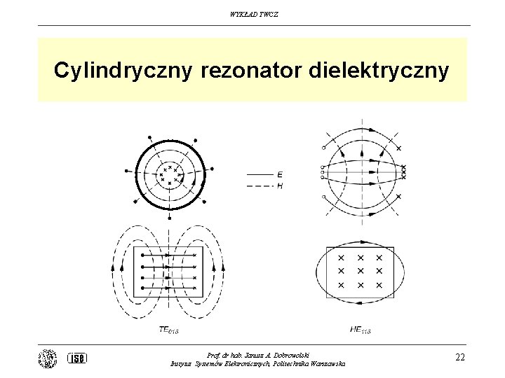 WYKŁAD TWCZ Cylindryczny rezonator dielektryczny Prof. dr hab. Janusz A. Dobrowolski Instytut Systemów Elektronicznych,